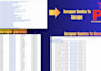 scrape ecommerce websites and extract data using python